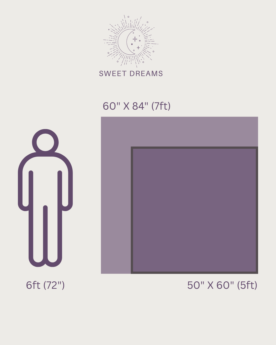 Lush Faux Fur Blanket